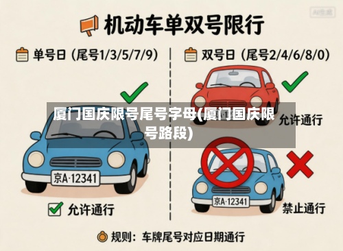 厦门国庆限号尾号字母(厦门国庆限号路段)