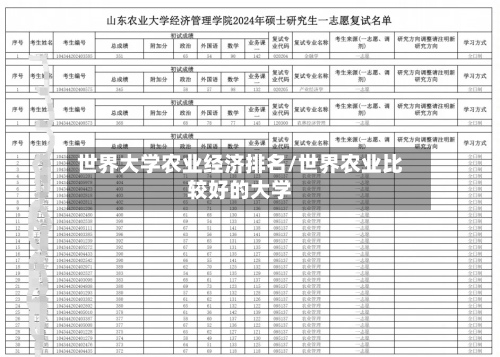 世界大学农业经济排名/世界农业比较好的大学-第2张图片