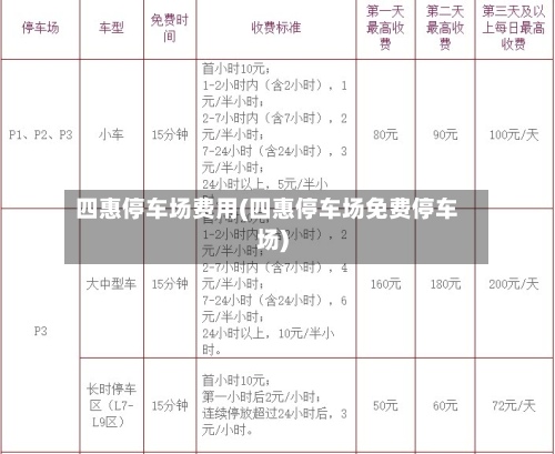 四惠停车场费用(四惠停车场免费停车场)