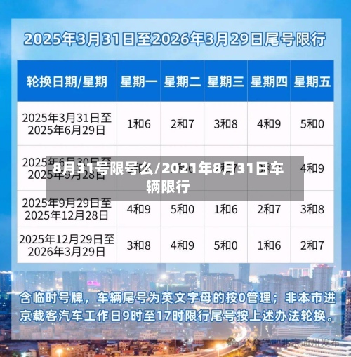 8月31号限号么/2021年8月31日车辆限行-第2张图片