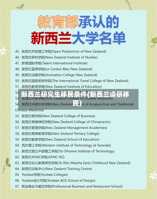新西兰研究生移民条件(新西兰读研移民)-第2张图片