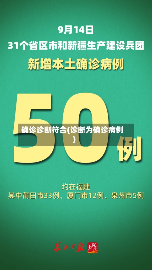 确诊诊断符合(诊断为确诊病例)-第3张图片