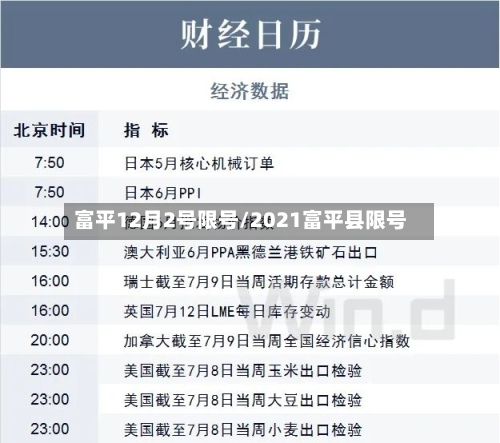 富平12月2号限号/2021富平县限号