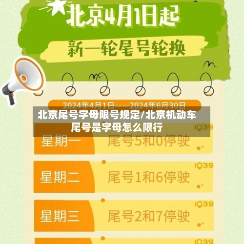 北京尾号字母限号规定/北京机动车尾号是字母怎么限行-第2张图片