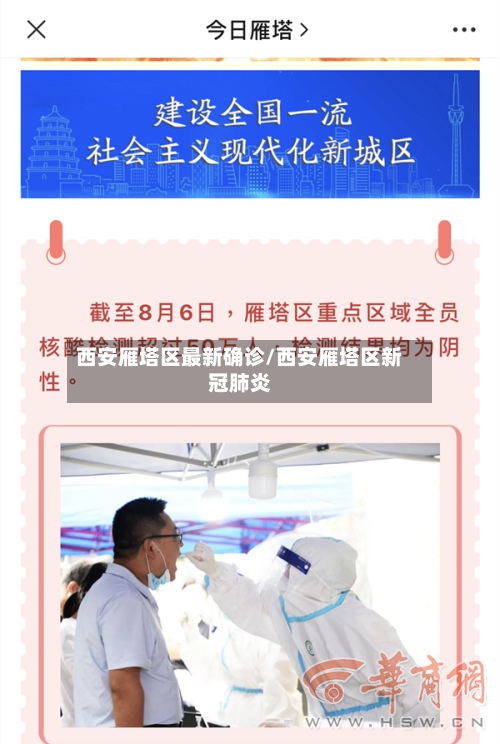 西安雁塔区最新确诊/西安雁塔区新冠肺炎-第3张图片
