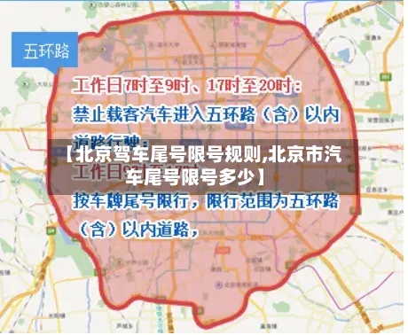 【北京驾车尾号限号规则,北京市汽车尾号限号多少】