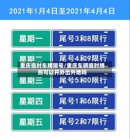 重庆临时车牌限号/重庆车辆临时牌照可以开外出外地吗