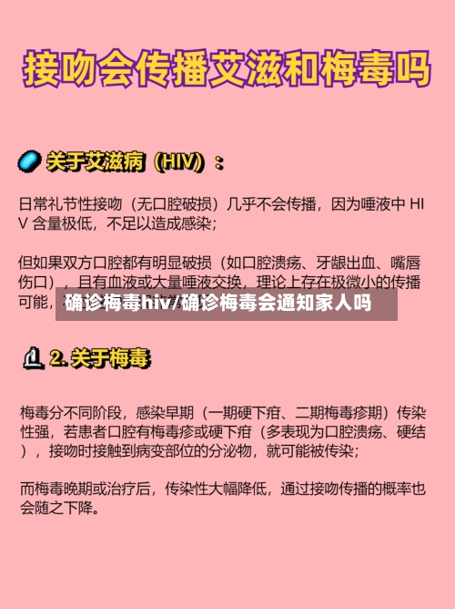 确诊梅毒hiv/确诊梅毒会通知家人吗