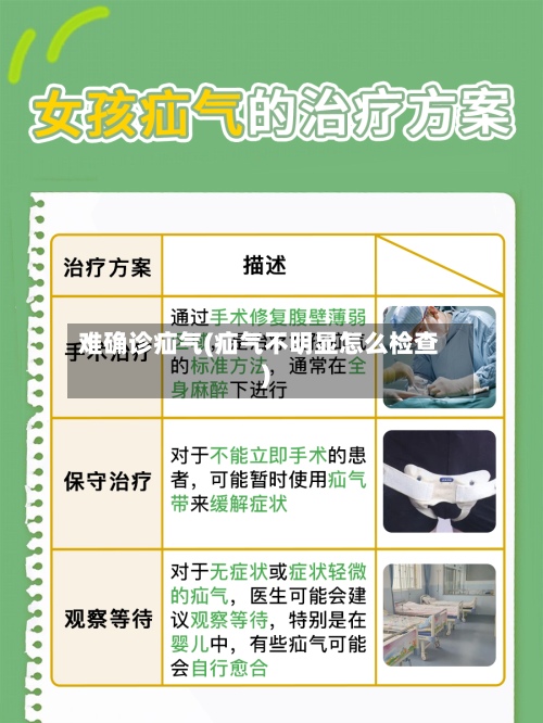 难确诊疝气(疝气不明显怎么检查)