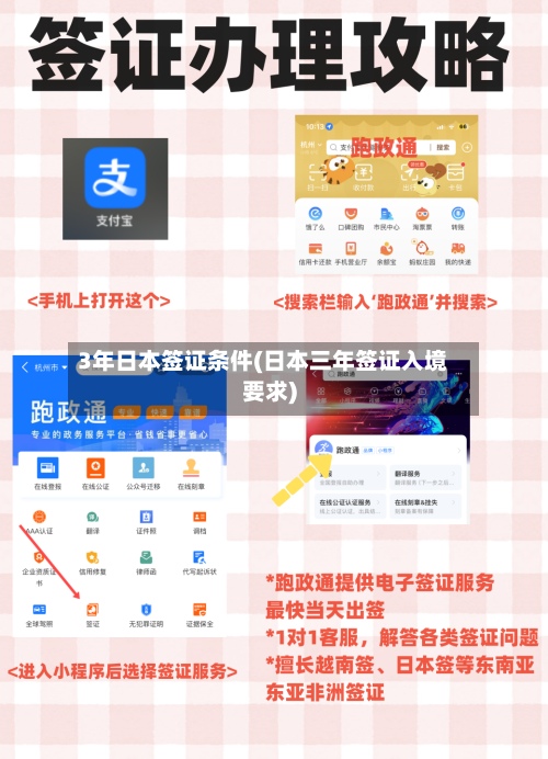 3年日本签证条件(日本三年签证入境要求)-第2张图片