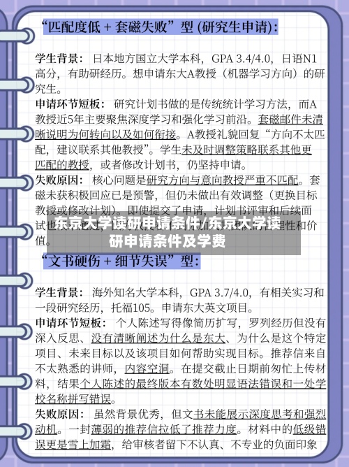 东京大学读研申请条件/东京大学读研申请条件及学费-第3张图片