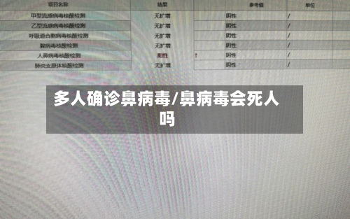 多人确诊鼻病毒/鼻病毒会死人吗