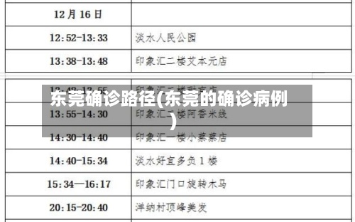 东莞确诊路径(东莞的确诊病例)