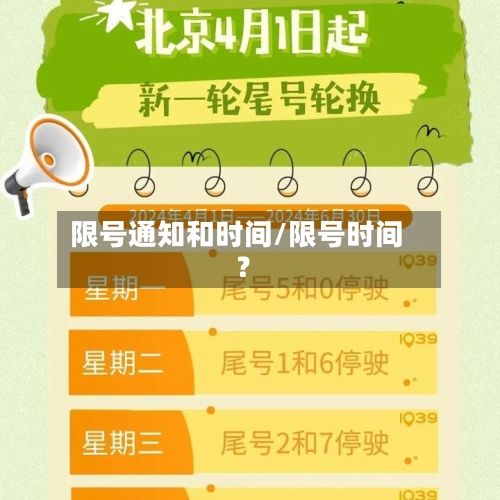 限号通知和时间/限号时间?-第3张图片