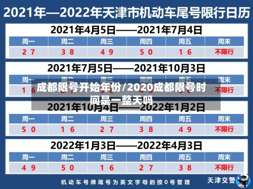 成都限号开始年份/2020成都限号时间是一整天吗-第3张图片