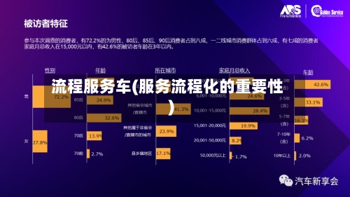 流程服务车(服务流程化的重要性)-第2张图片