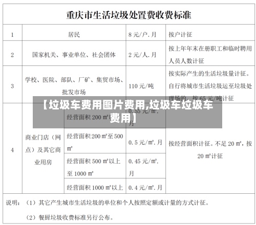 【垃圾车费用图片费用,垃圾车垃圾车费用】