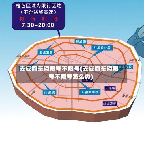 去成都车辆限号不限号(去成都车辆限号不限号怎么办)