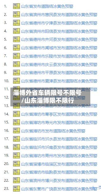 淄博外省车辆限号不限号/山东淄博限不限行