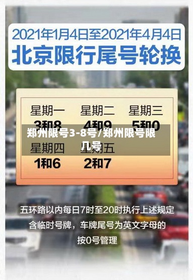 郑州限号3-8号/郑州限号限几号-第2张图片