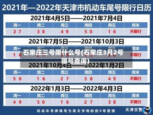 石家庄三号限什么号(石家庄3月2号限号查询)-第3张图片