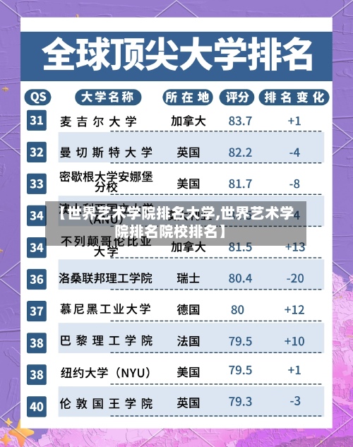 【世界艺术学院排名大学,世界艺术学院排名院校排名】-第3张图片