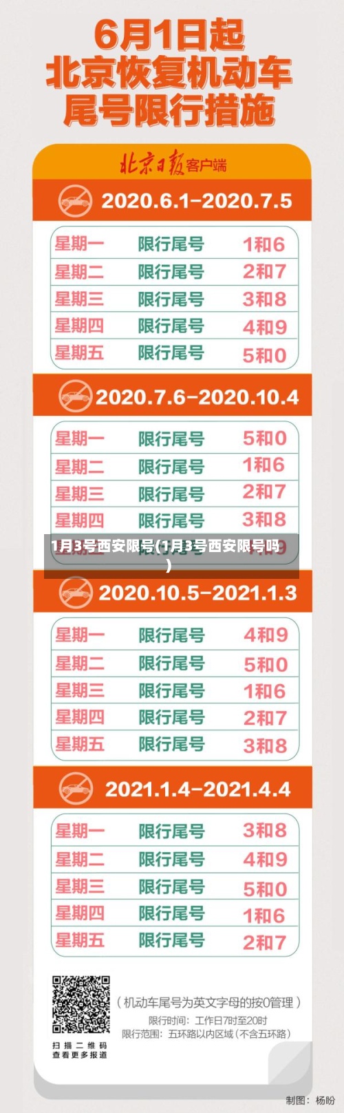 1月3号西安限号(1月3号西安限号吗)