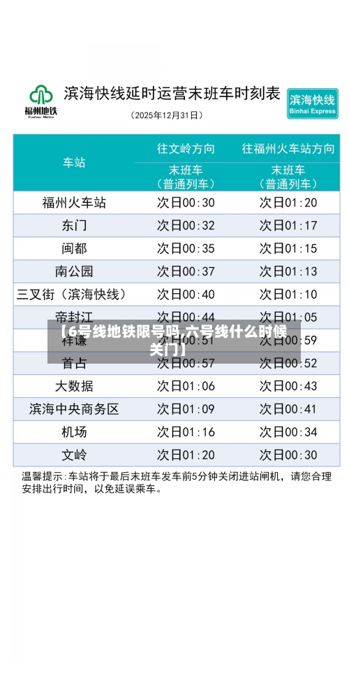 【6号线地铁限号吗,六号线什么时候关门】-第2张图片
