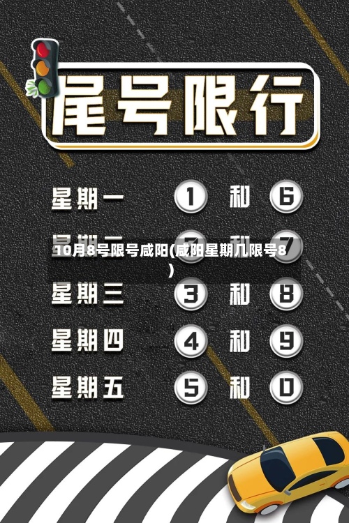 10月8号限号咸阳(咸阳星期几限号8)-第3张图片