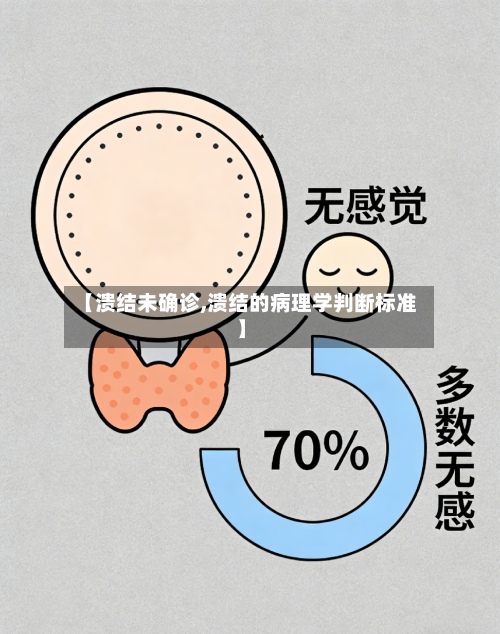 【溃结未确诊,溃结的病理学判断标准】