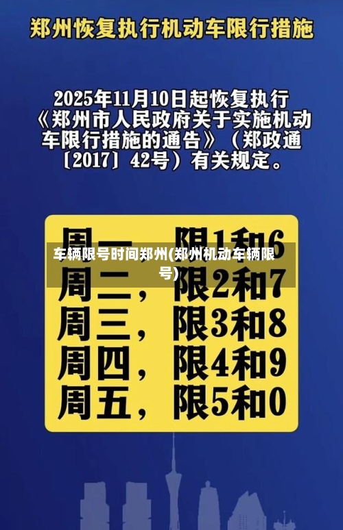 车辆限号时间郑州(郑州机动车辆限号)