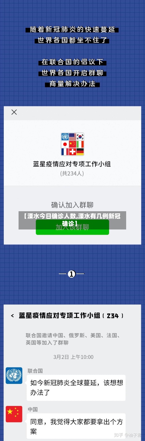 【溧水今日确诊人数,溧水有几例新冠确诊】