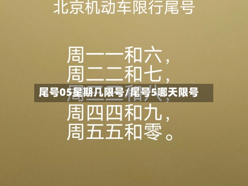 尾号05星期几限号/尾号5哪天限号