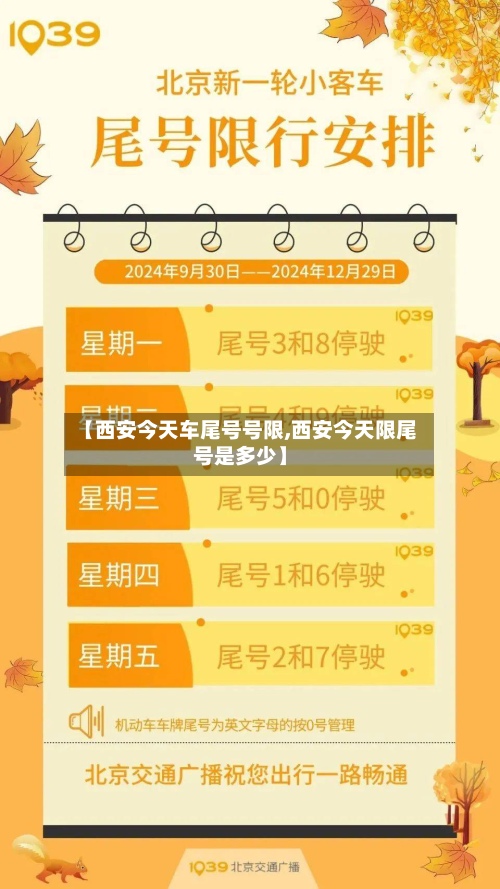 【西安今天车尾号号限,西安今天限尾号是多少】