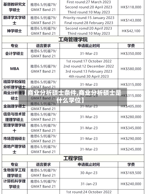 【商业分析硕士条件,商业分析硕士是什么学位】