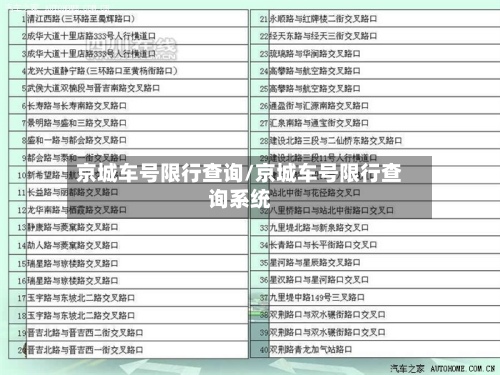京城车号限行查询/京城车号限行查询系统