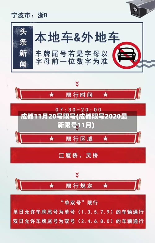 成都11月20号限号(成都限号2020最新限号11月)-第2张图片